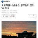 국회의원 내년 봉급, 공무원과 같이 3% 인상 이미지