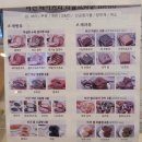 천연발효쌀빵과 쌀디저트 | 용인빵맛집 리틀브라운 치아바타와 쌀식빵 후기