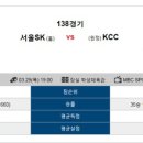 3월 29일 KBL 남자농구 서울SK vs 전주KCC 패널분석 이미지