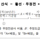 한국입찰협회 이미지