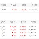 에이치엔테크 이미지