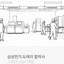 (주)삼성의료설비 | 삼성전기·도레이 합작사 스템코 채용 2026 | 신입·경력 동시 모집, 지원 전 꼭 읽어보세요