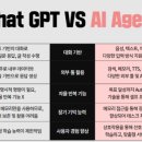 에이전트플랜