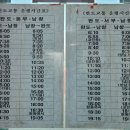 남파랑길 86코스 이미지