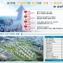 삼성프라자-1 이미지