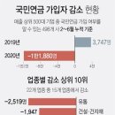 국민자동차용품 이미지