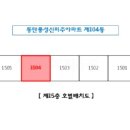 ♣화성시 아파트 경매♣화성시 오산동 964 동탄풍성신미주 아파트 경매/ 32평형 경매가2억2천6백 방3,화장실2,드레스룸 이미지