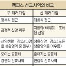 노방 이미지