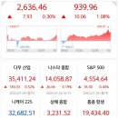 815네트웍스 이미지