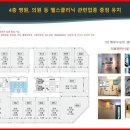 낮은자리한의원 네이버블로그