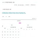 용이중학교 이미지