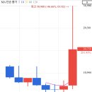 월봉의료기 이미지