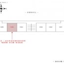 부평북로 이미지