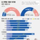 국민의지 이미지