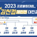 2023 김천컵 프로볼링대회 TV파이널 대진표 이미지