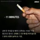 경마모텔 | 셋째 주 제출이요