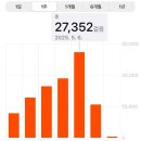 카레 웨이팅 삿포로 맥주 박물관 야키토리타케토리 우미사쿠라 잇핀 에비소바 이치겐 산치토세공항 닷사이