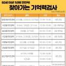 마포구치매안심센터 이미지