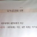 니드요가