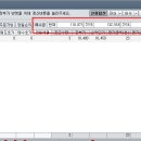 인메디칼 이미지