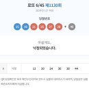군자동 카페 오늘도 카페일리터 후기