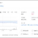 플러스 2호 태양광발전소 이미지