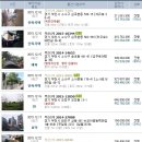 먹적골공원경로당 이미지