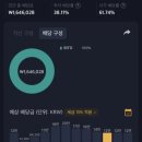 (주)다우리치 이미지