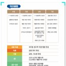 가운초등학교 이미지