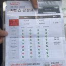세븐일레븐 대구황금복개로점 | 월무제한세차 오토스테이 남대구점 자동세차 혁신 셀프존 완비 직원친절도최상
