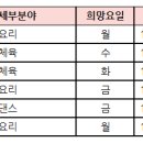 시흥 지역아동센터 체육강사 모집(~7월 5일까지 도착분) 이미지