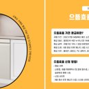 이마트 원주점 이미지