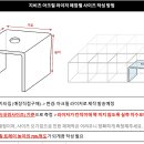 [VM] 지비츠 테이블 아크릴 라이저 제작_ 사이즈 및 수량 취합 이미지