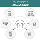 안심한의원 이미지