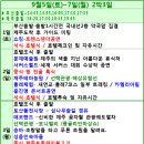 9/5~7홍진영콘서트+제주휴가관광(전부포함) 이미지