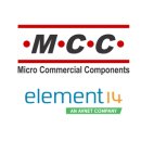 글로벌유통 이미지