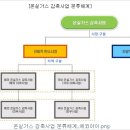 기연엔지니어링