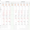 모두소프트 이미지