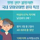 모야모야병 증상 원인 치료 모야모야병 기본정보 이미지