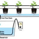 수경산업 이미지