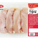 하림닭고기 - 강동구 천호대로187길 79 | 하림닭고기