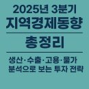상권 분석 및 투자 전략으로 돈 되는 상가 찾아보기 | 2025년 3분기 지역경제동향 총정리: 생산·수출·고용·물가 분석으로 보는 투자 전략