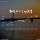 꿈이있는숲속유치원 이미지