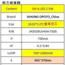 중국 UV-A 3535 2.5W 360~370nm 700~1000mW LED SPEC 비교 이미지