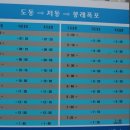 봉래목욕탕
