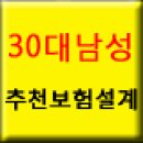 직업군인 30대 남자 종신보험료 줄이고 싶어서 문의 합니다. 이미지