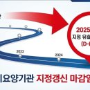 복지행정사 사무소 이미지