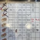 광업농장 | 2025년 호주 최저시급과 직업별 실제 급여 비교 분석