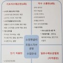 소잉앤셜리프랑스자수공방 이미지