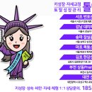 에이스빌딩(스카이) 이미지